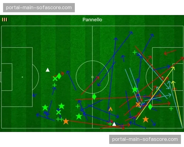 深度：探索西甲在元宇宙球场举办全明星赛的可能性与挑战